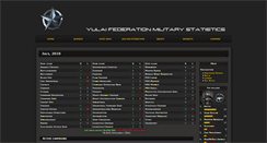 Desktop Screenshot of kb.yulaifederation.net